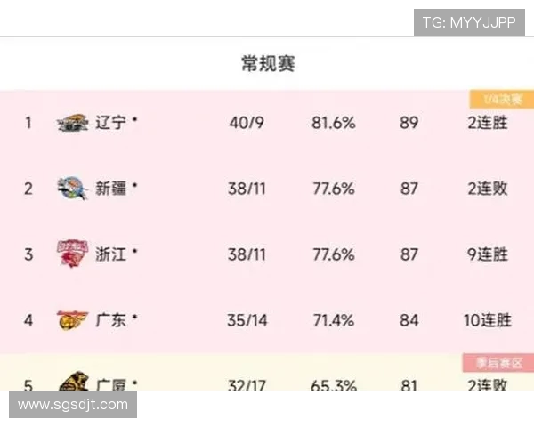 武汉乒乓球队在全国耐力排行榜中荣登第十名展现强劲实力